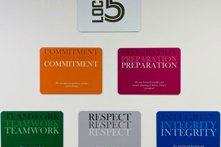 LOCK5 Core Values: The Foundation of Our Commitment to Excellence